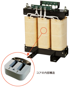 SPI トランス超高効率Sシリーズ