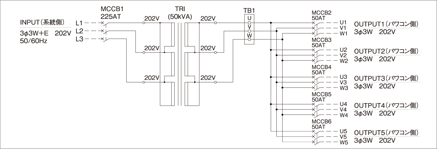 集電箱十SPI トランス (5回路分岐対応モデル)