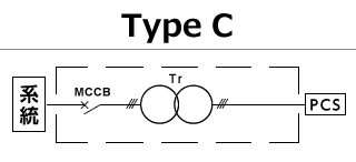 Type-C